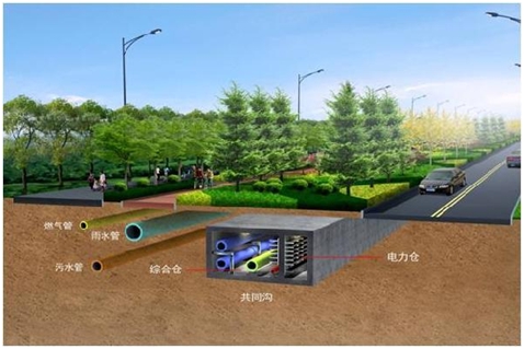 山东省：推进城市地下综合管廊建设 减少道路反复开挖