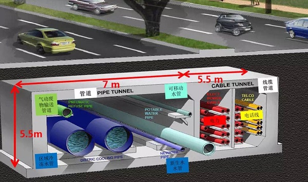 关于推进电力管线纳入城市地下综合管廊的意见 建城[2016]98号